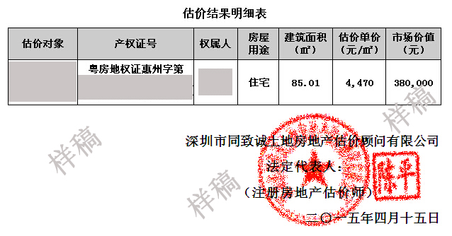 关于电子签章的公告